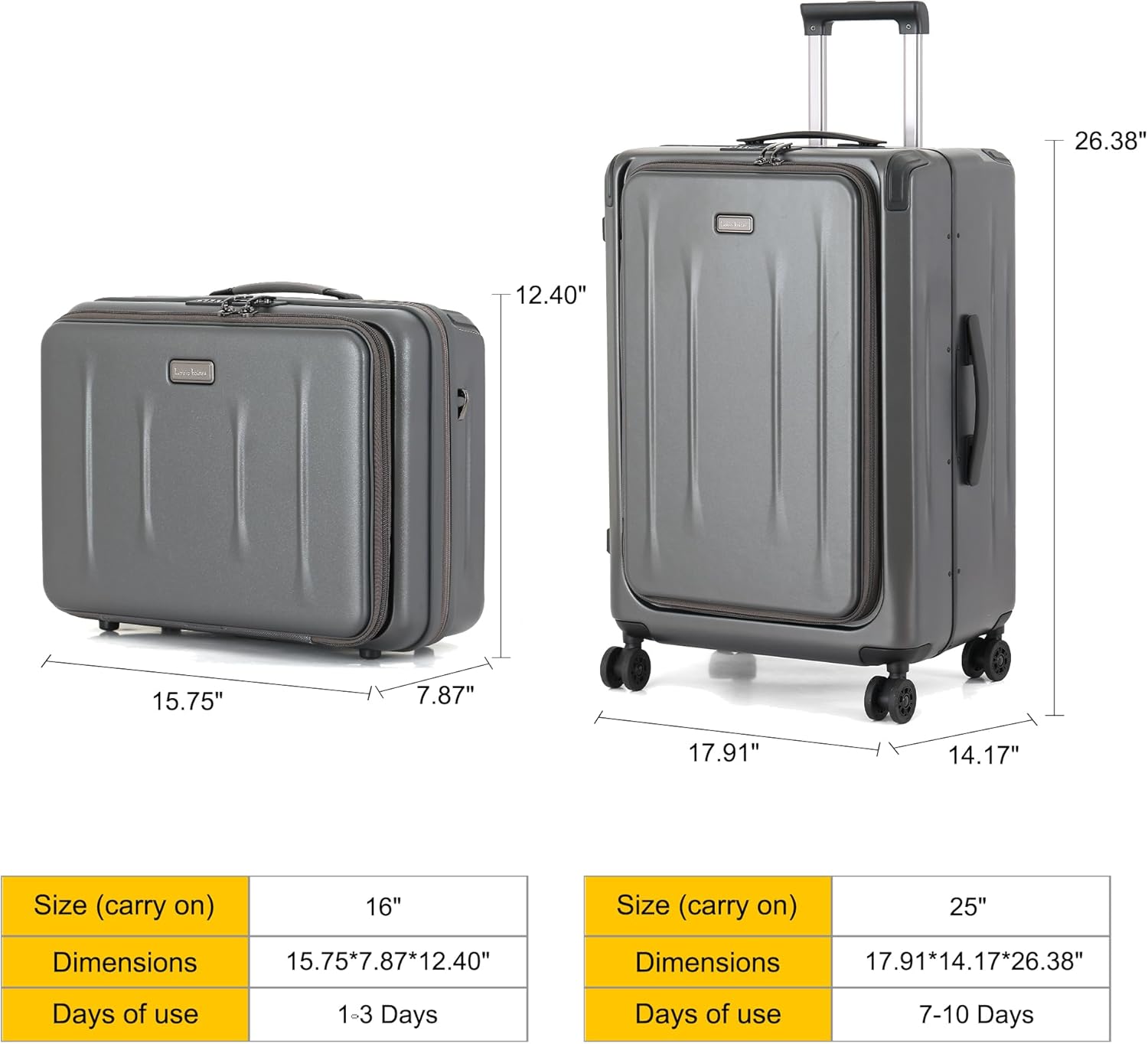 Top Opening Luggage, 16Inch & 25 Inch Airline Approved ABS+PC Hard Shell Suitcases with Silent Wheels, TSA Lock,Front Pocket and Wet-dry Separated Six-piece Set(Grey)