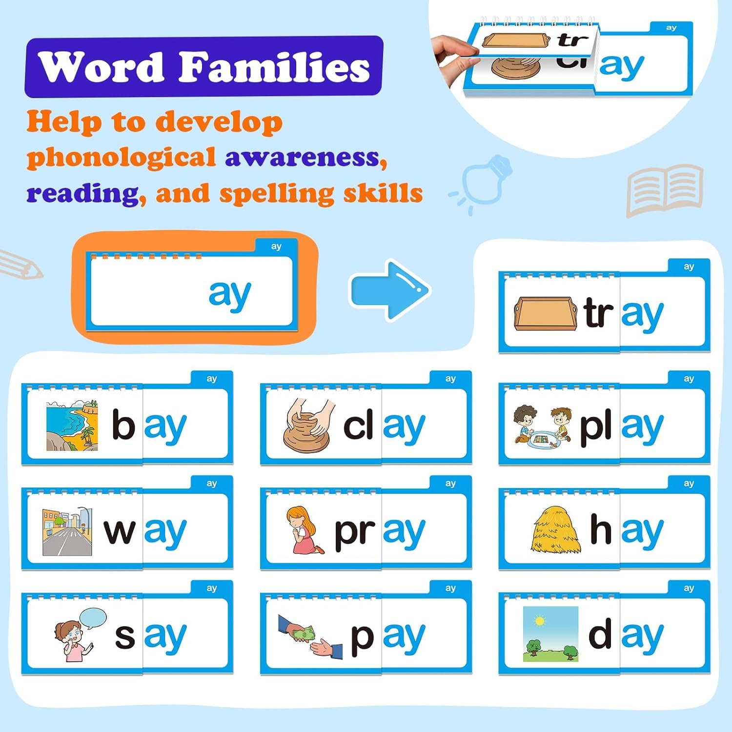 Starnearby Phonics Flash Cards, 30 Read and Rhyme Flip Books - Image 4