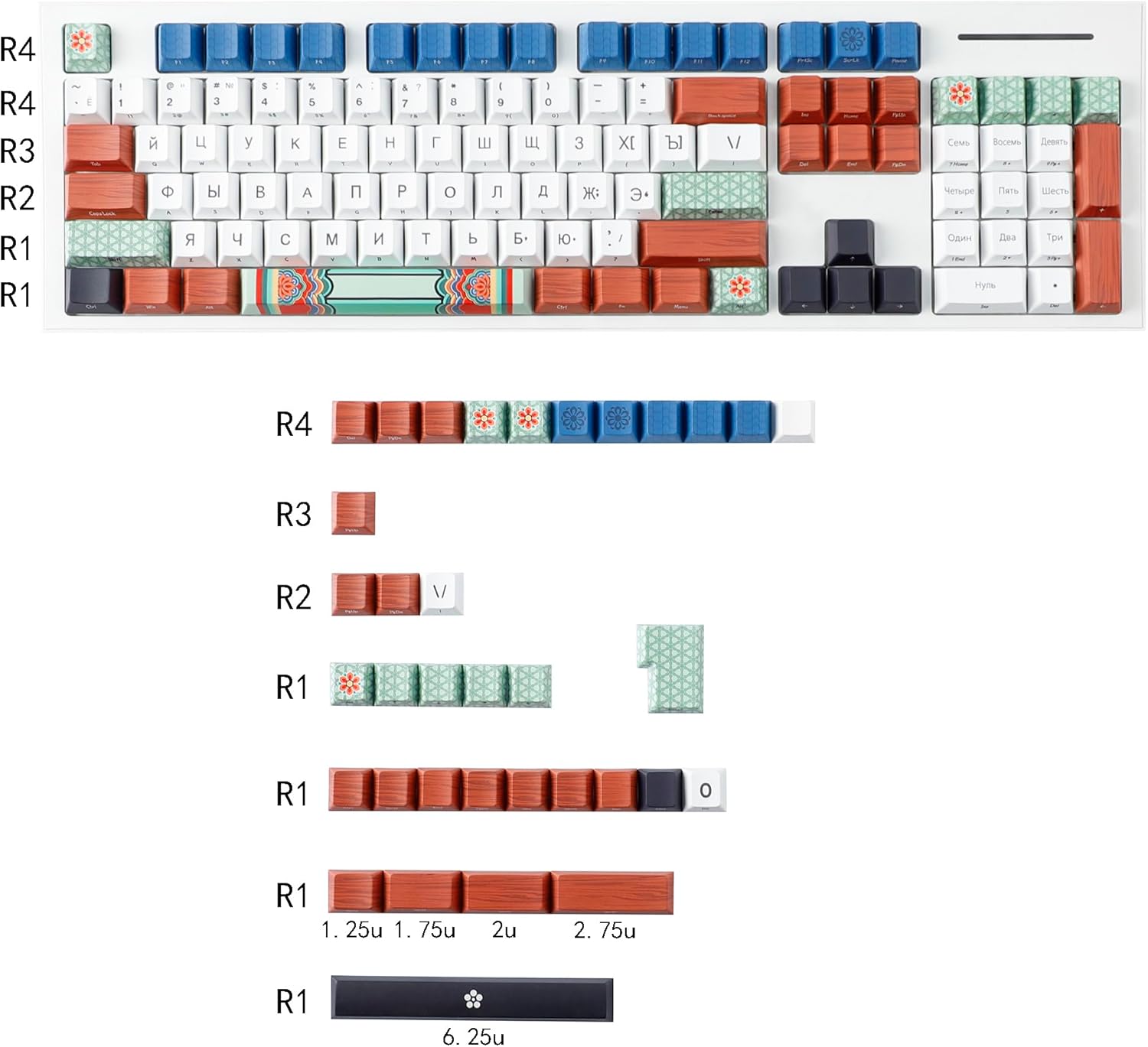 YMDK 139 Keys Retro Vase Style Russian Keycaps PBT Dye Sub Cherry Profile Top Side Printing Custom Key Caps for 61/75/87/98/100/104 MX Mechanical Keyboard