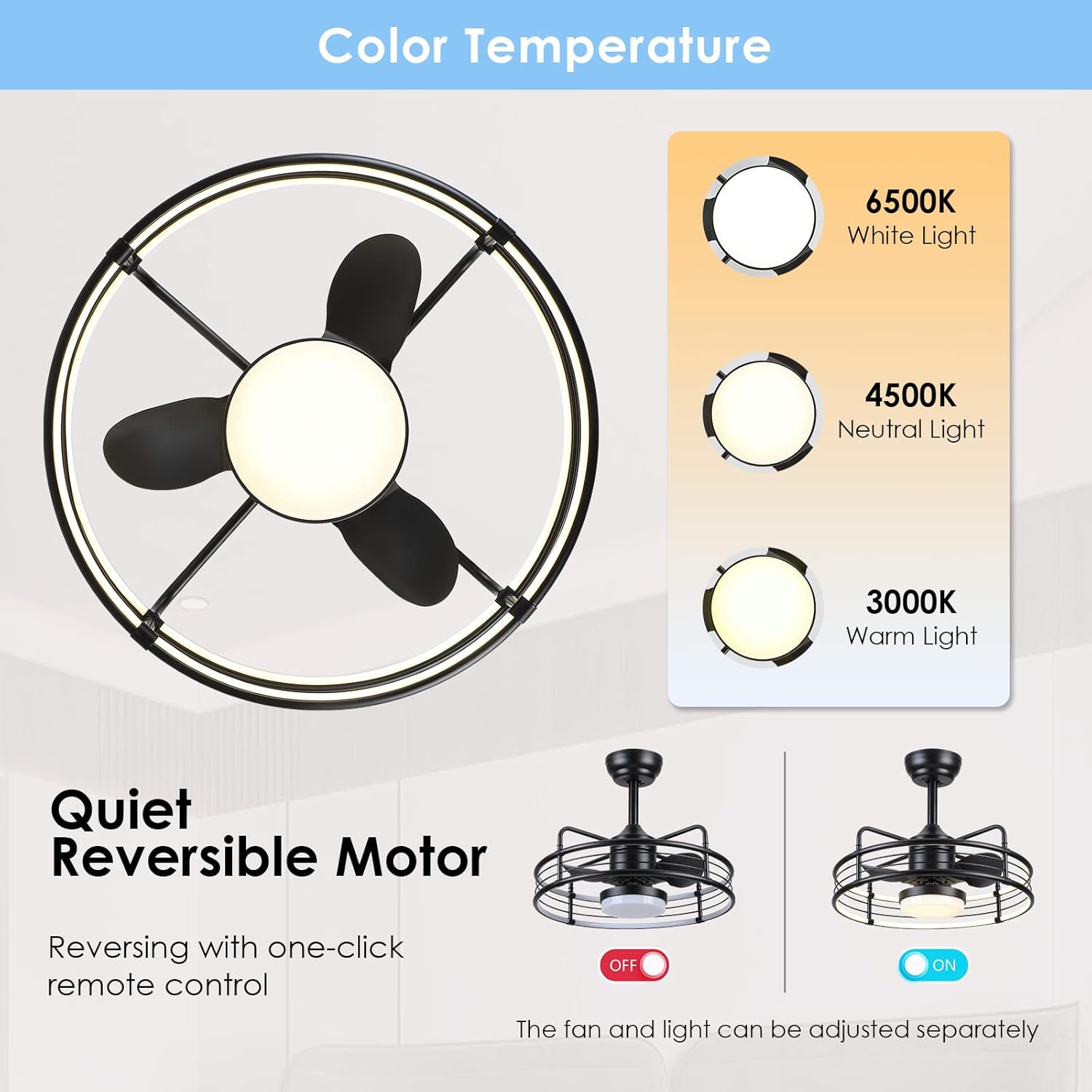 Image showing the three color temperature options: 6500K White Light, 4500K Neutral Light, and 3000K Warm Light, along with a quiet reversible motor feature.