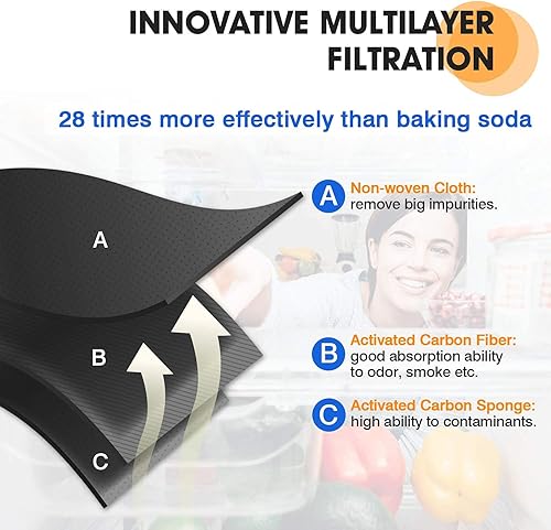 Miniatura 2 de PUREPLUS LT120F - Filtro de aire para refrigerador LG LT120F, Kenmore Elite 469918, 9918, ADQ73214402, ADQ73214403, ADQ73214404, ADQ7334008, paquete