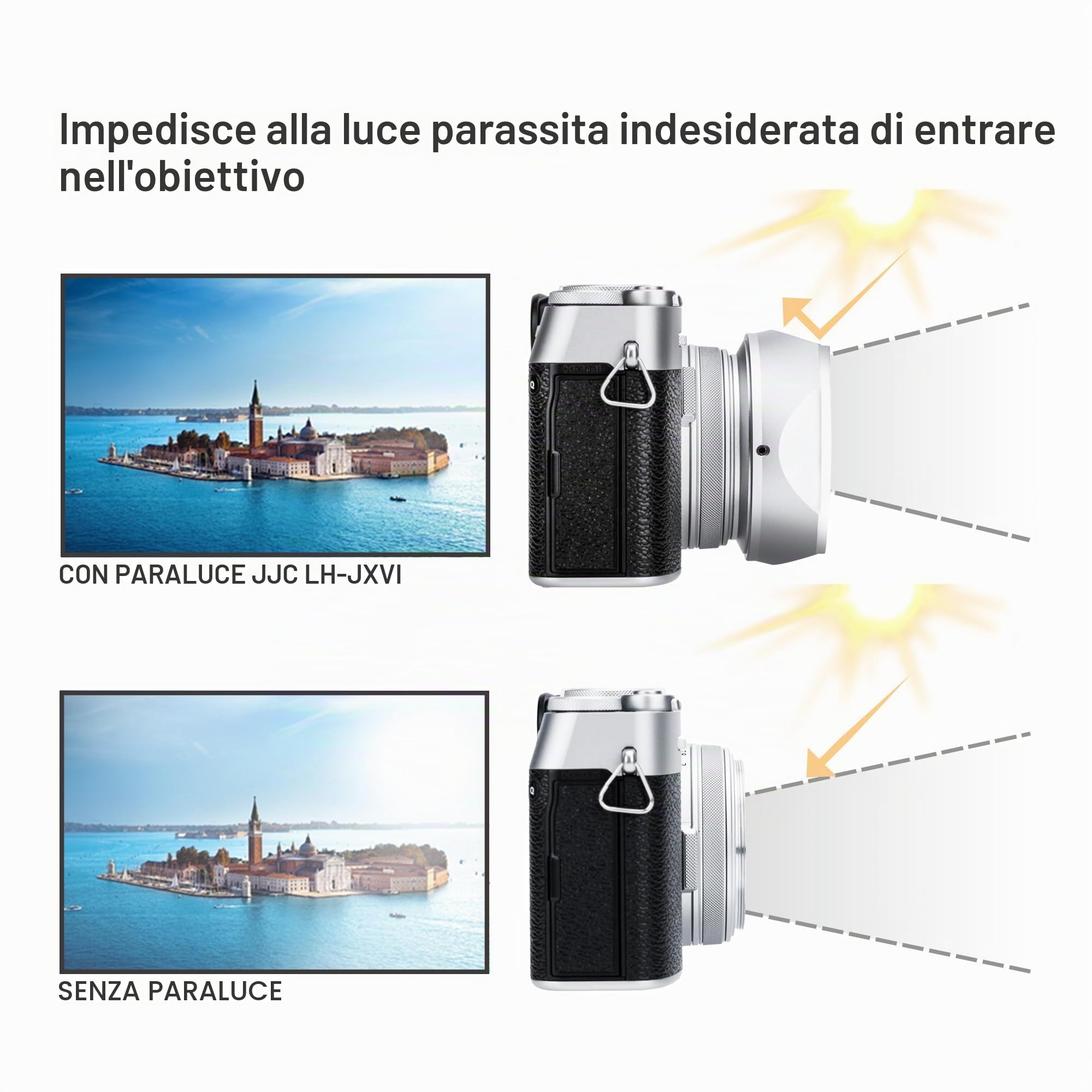 JJC Paraluce in alluminio con coperchio per fotocamere Fujifilm Fuji X100VI X100V X100F, sostituisce Fujifilm LH-X100, compatibile con filtri da 49 mm