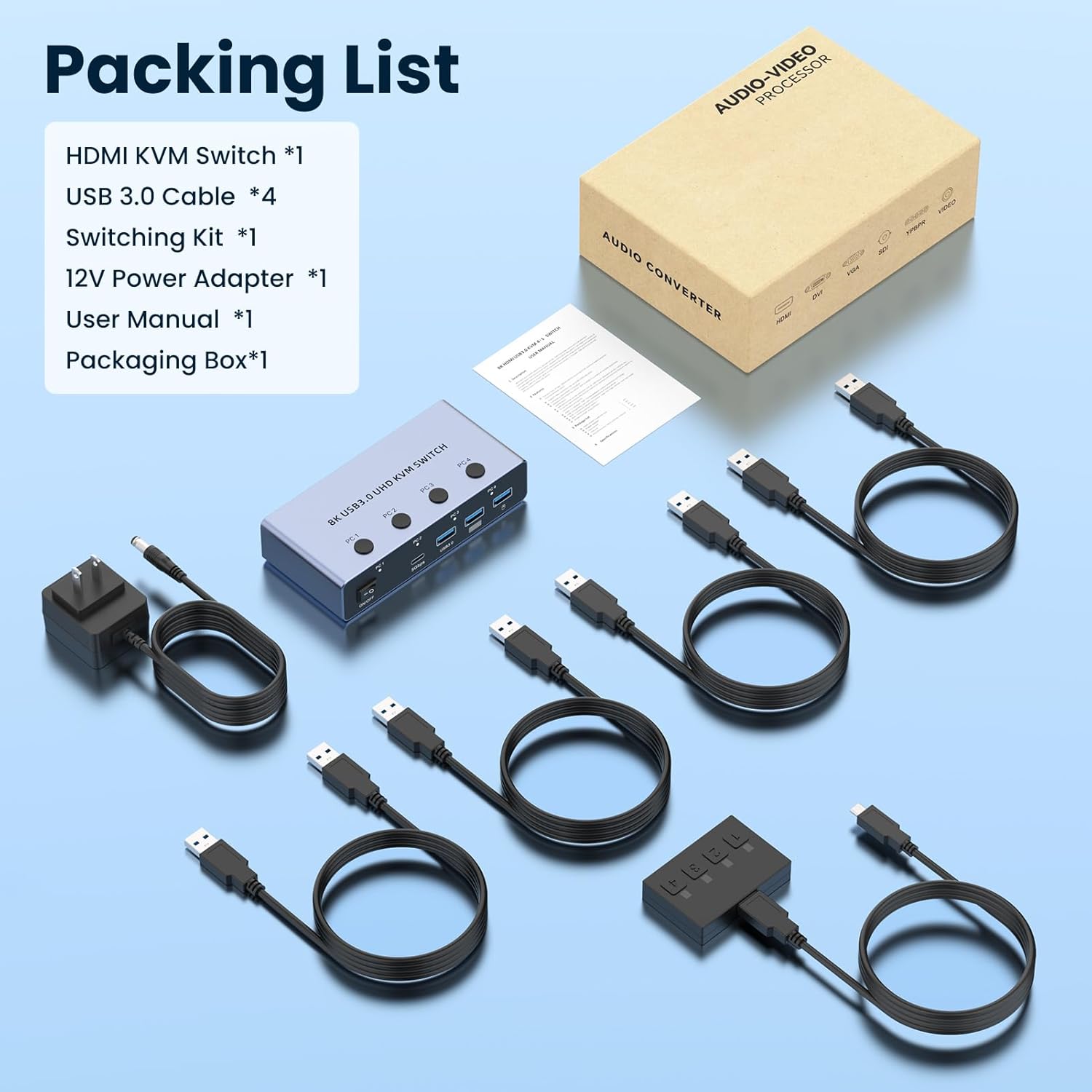 8K HDMI 2.1 KVM Switch 4 Computers 1 Monitor, 4 Port USB 3.0 KVM Switcher with 3 USB-A & 1 USB-C, Supports 4K@120Hz 8K@60Hz, EDID Adaptive & HDCP 2.3, with Wired Remote and 4 USB 3.0 Cables