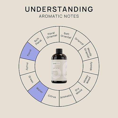 Miniatura 1199 de VINEVIDA [4 onzas] Aceite de fragancia de madera de teca de caoba para fabricación de velas y fabricación de jabón, aromas de velas prémium para