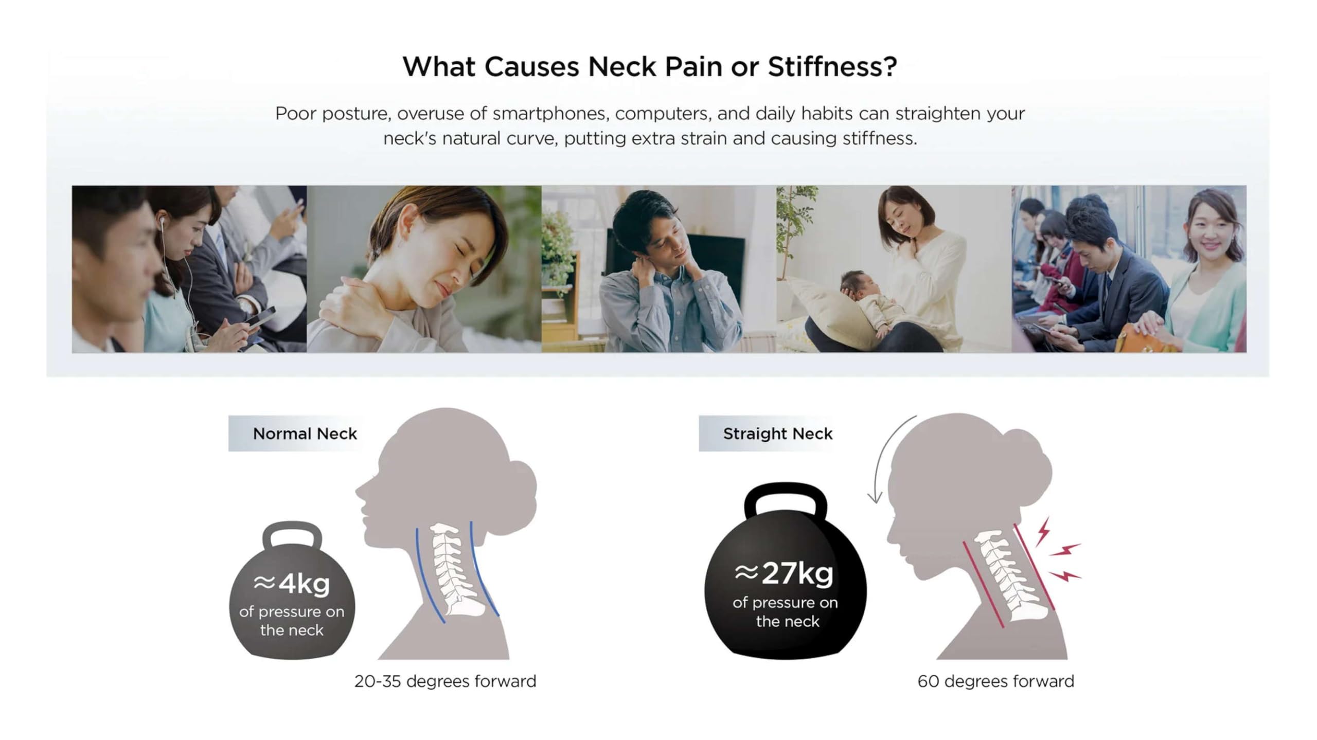 MYTREX Medi Neck Masajeador con Tracción de Cuello, EMS y Calor – Alivio de la Tensión Cervical y Mejora de la Postura – Terapia de Calor y Estimulación Muscular – Modelo MTMDN24B