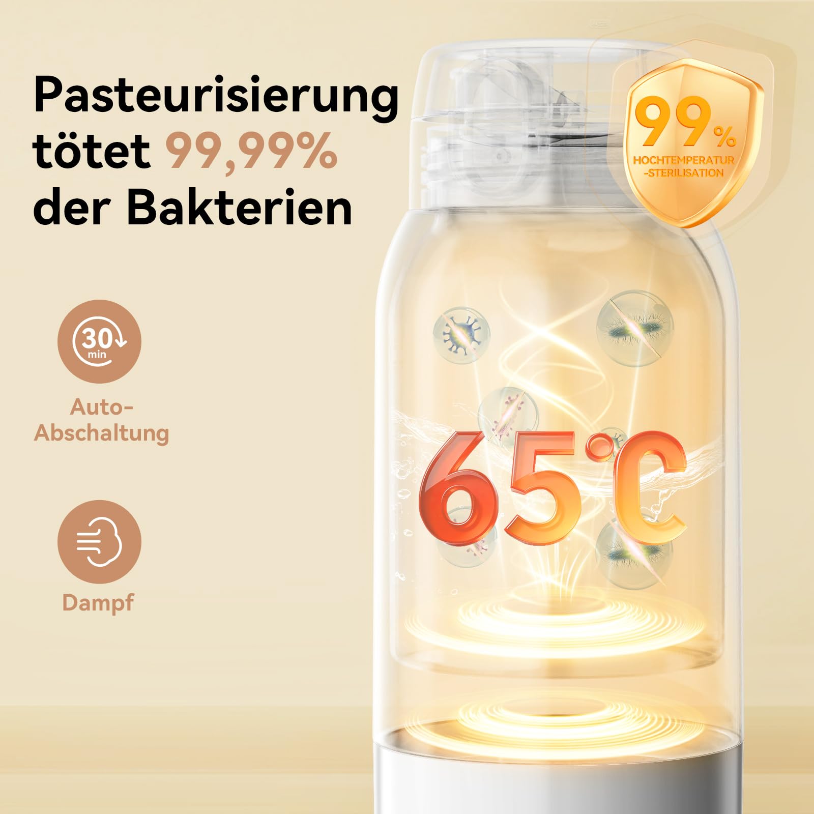 Tragbarer Flaschenwärmer Baby Unterwegs, 3 min Schnellheizung für Muttermilch und Wasser, 500ml Kapazität mit Pasteurisierung und präziser Temperatursteuerung, 11000mAh Akku