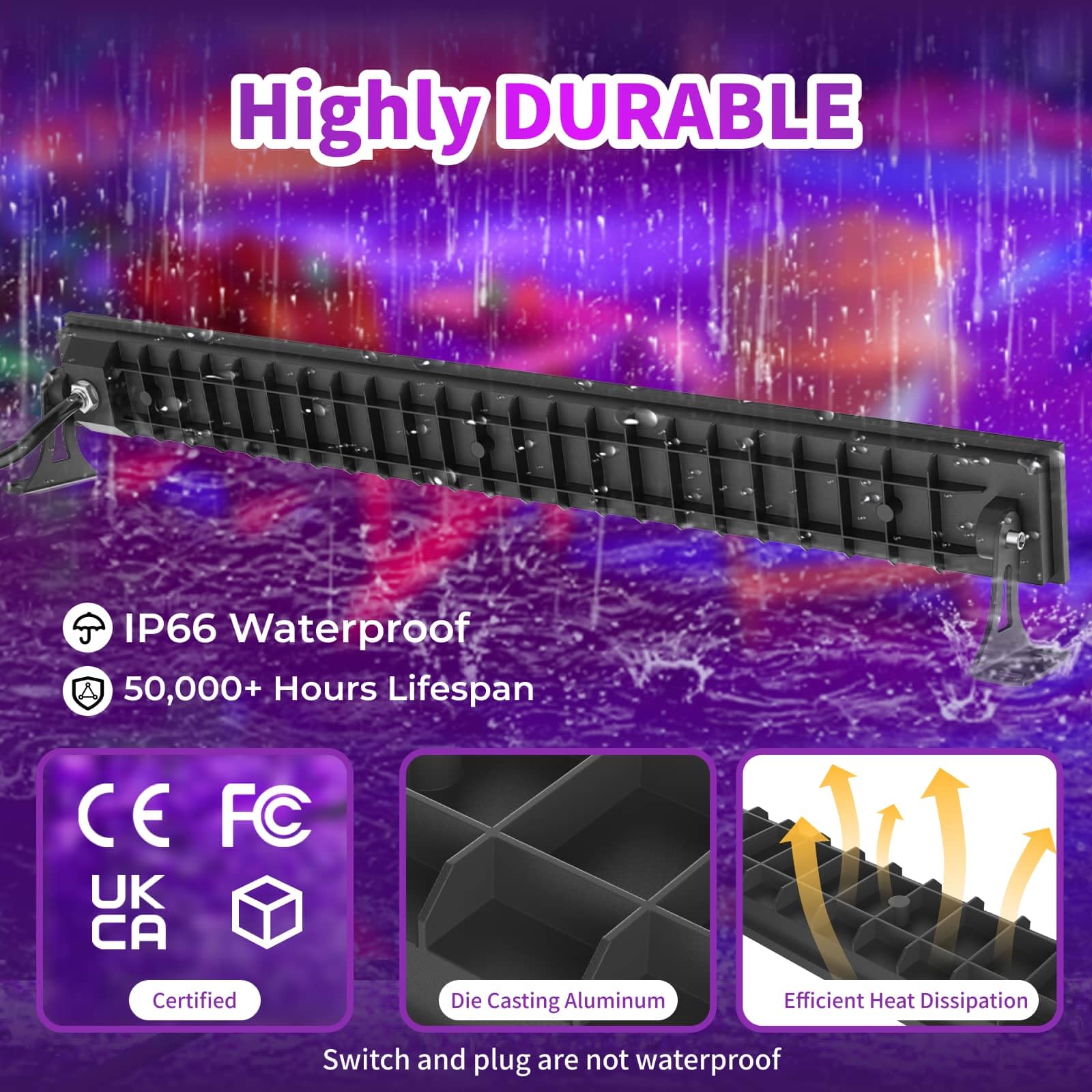 VAYALT Uv-blacklight-lamp, 36 W, USB, uv-led-blacklight, 385-400, black light bar, uv-lichtbuis met schakelaar voor disco, glow-party, feestaccessoires, Halloween-decoratie, podiumverlichting
