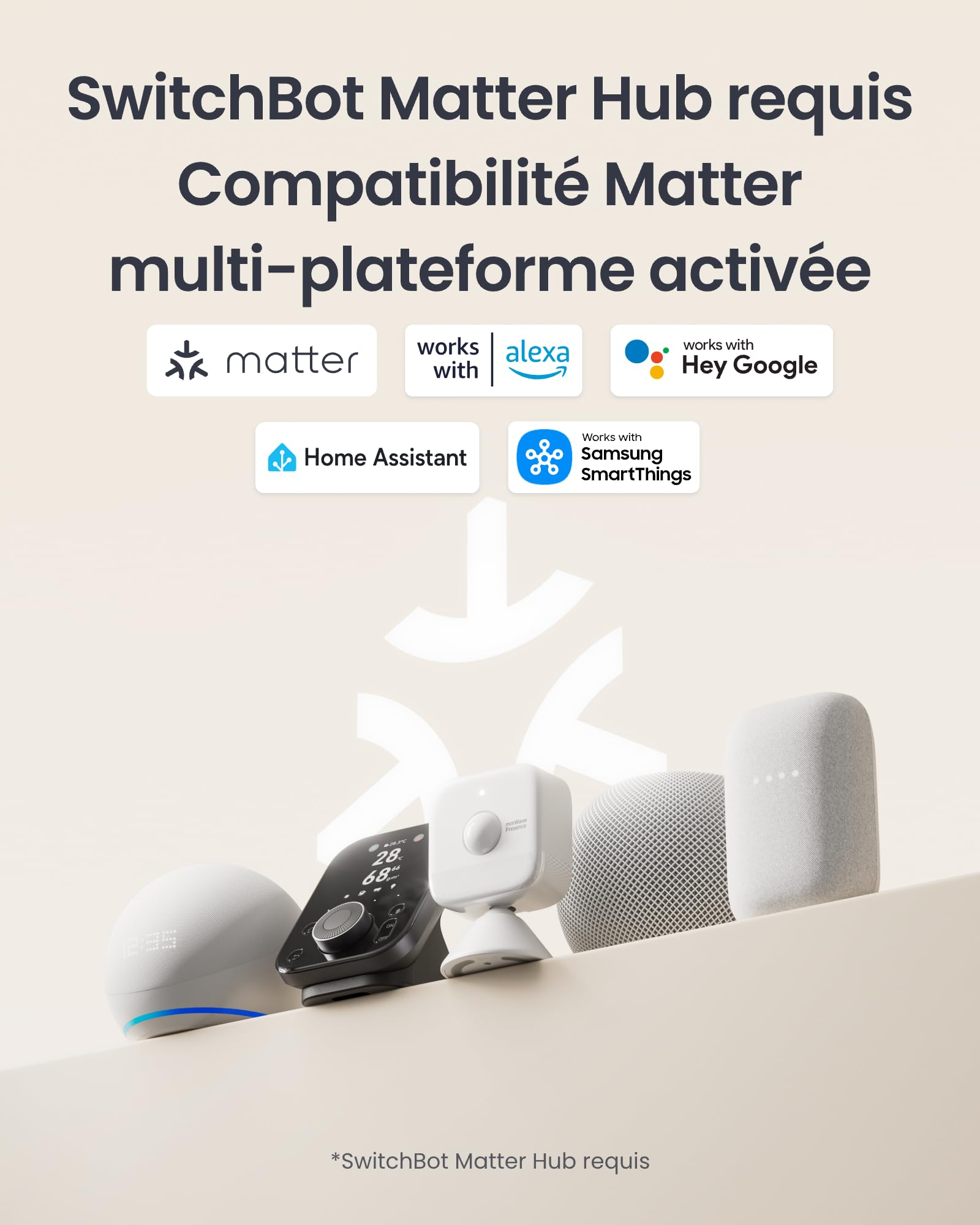 SwitchBot Capteur de Mouvement Radar Intelligent mmWave, capteur de présence Bluetooth avec détection Dynamique, Fonctionne avec Alexa, HomeKit et Apple Home Via SwitchBot Hub