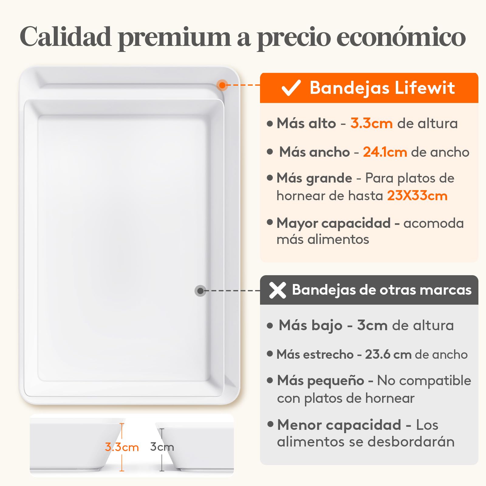 Lifewit Bandejas para Servir Comida, Bandeja Rectangular Decorativas para Cocina, Tabuleiro Plastico Reutilizable Sin BPA, para Fiestas, Baño, Mesa Dulce Accesorios, Blancos, 34,3 x 24 cm,Paquete de 8