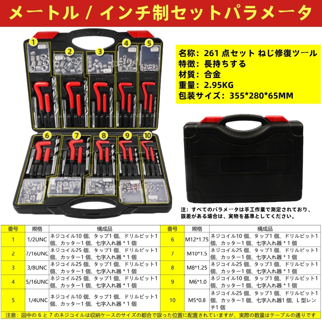 ケフラエラー品は簡単に作れます。 キャラクター紹介】マッピー（カソード) 『エラーゲームリセット