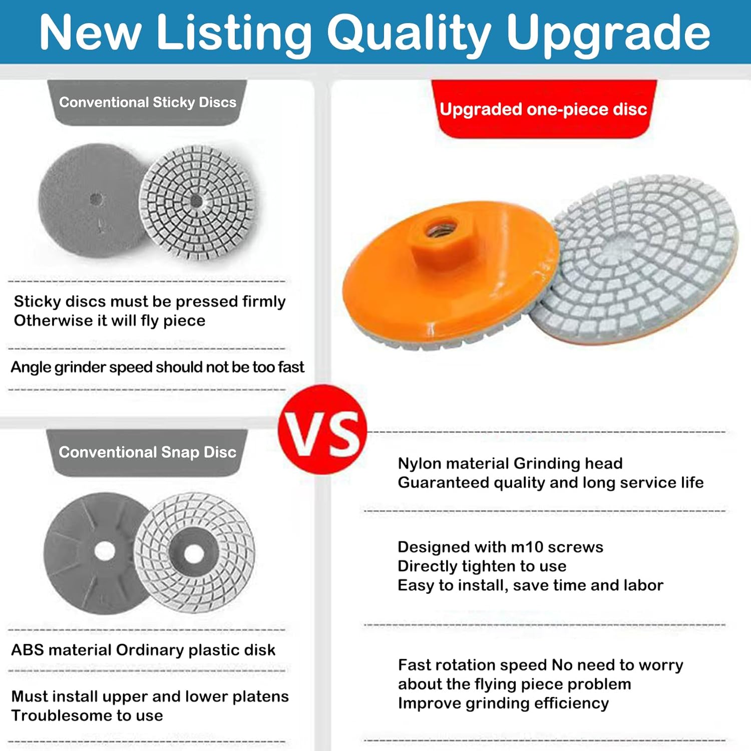 FENGCHU 3 Inch Integrated Stone Trimming and Polishing Disc 100/300/800/1500 Mesh Granite Polishing Kit Diamond Polishing Pads Granite Polishing Pads Marble Polishing Kit Tile Polisher (9,1)