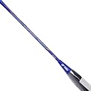 YONEX NANORAY 72 Light Badminton Racquet |Blue|5U G4|NANOMETRIC|X-FULLERENE |AERO+Box Frame|Isometric|Solid Feel Core|New Built-in T-Joint|China|Developed in Japan gallery image