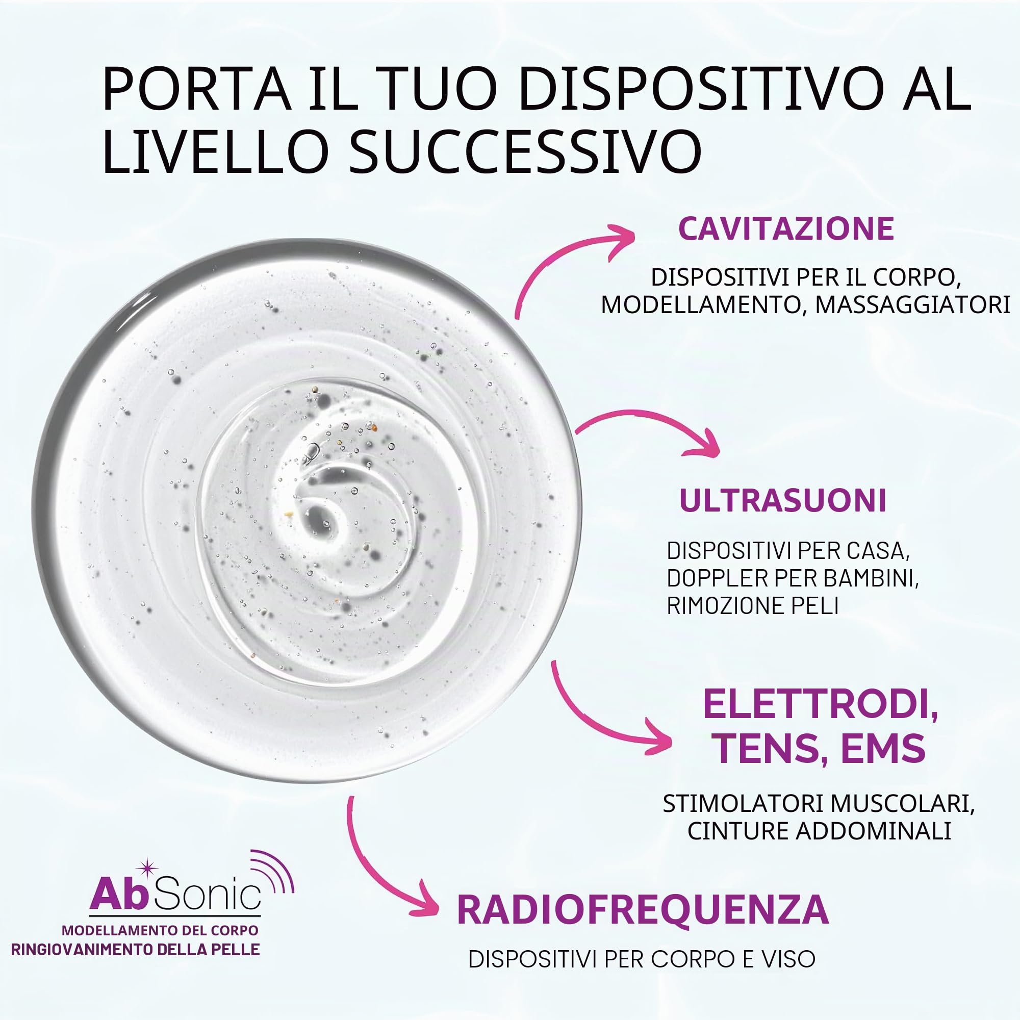 AbSonic - Gel Conduttore per elettrostimolazione, elettrodi, cinture addominali elettrostimolatore, TENS, EMS - 2x250ml