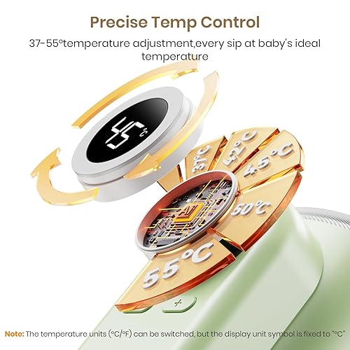 Miniatura 6 de Calentador de botellas portátil para viajes, calentamiento rápido y temperatura precisa, carga rápida USB-C para leche maternacalentamiento de leche