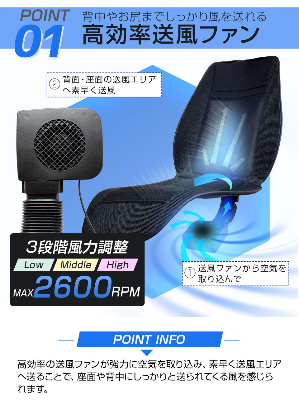 Amazon.co.jp: MTKコンフォートファンシート クールシート クールカー 