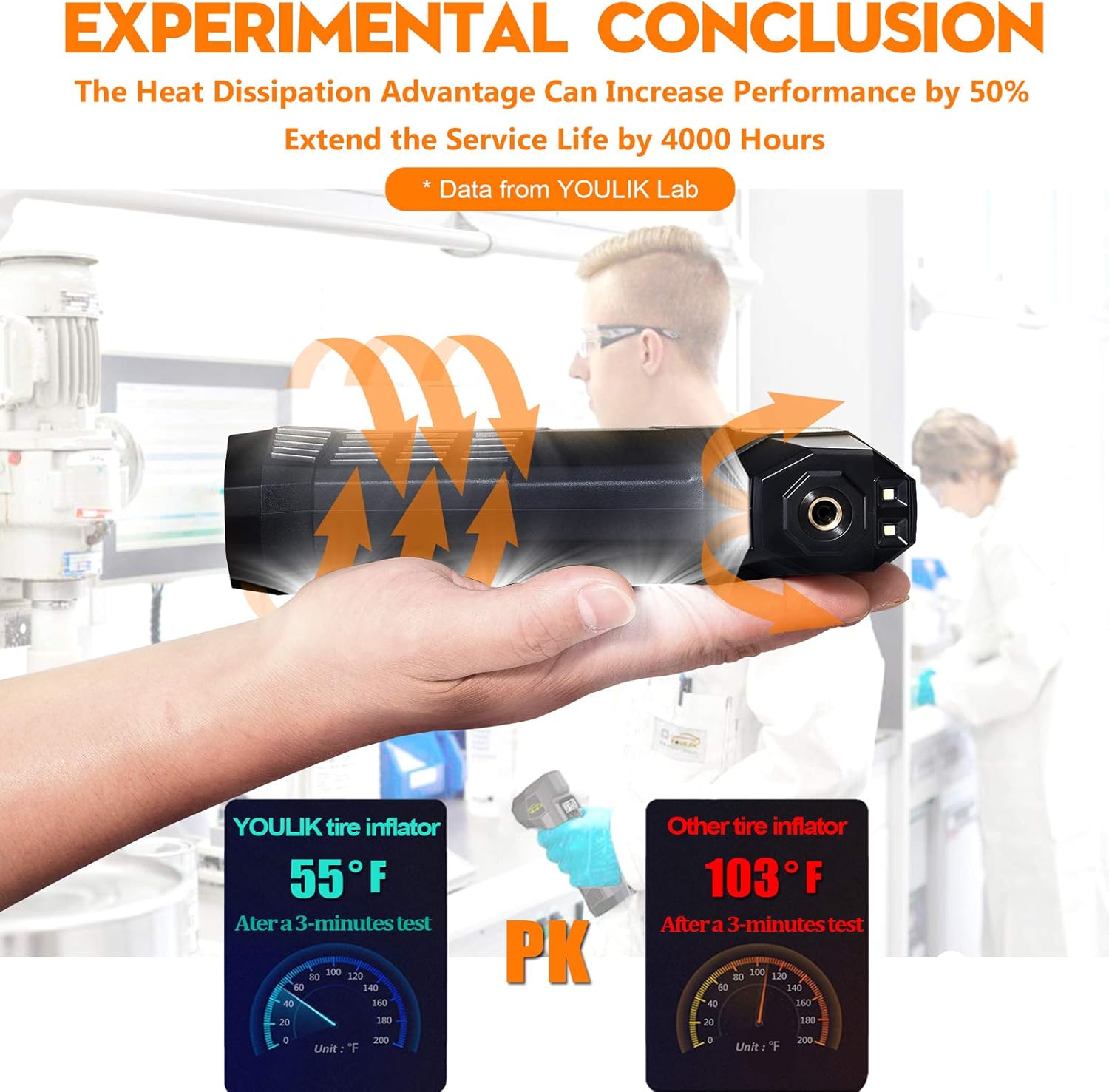 70% оƒƒ Dіѕсоunt YOULIK Electric Handheld Tire Inflator -6000mAh Rechargeable Cordless Bike Pump, Portable Air Compressor with Digital Display for Car Bicycle Tires and Other Inflatables