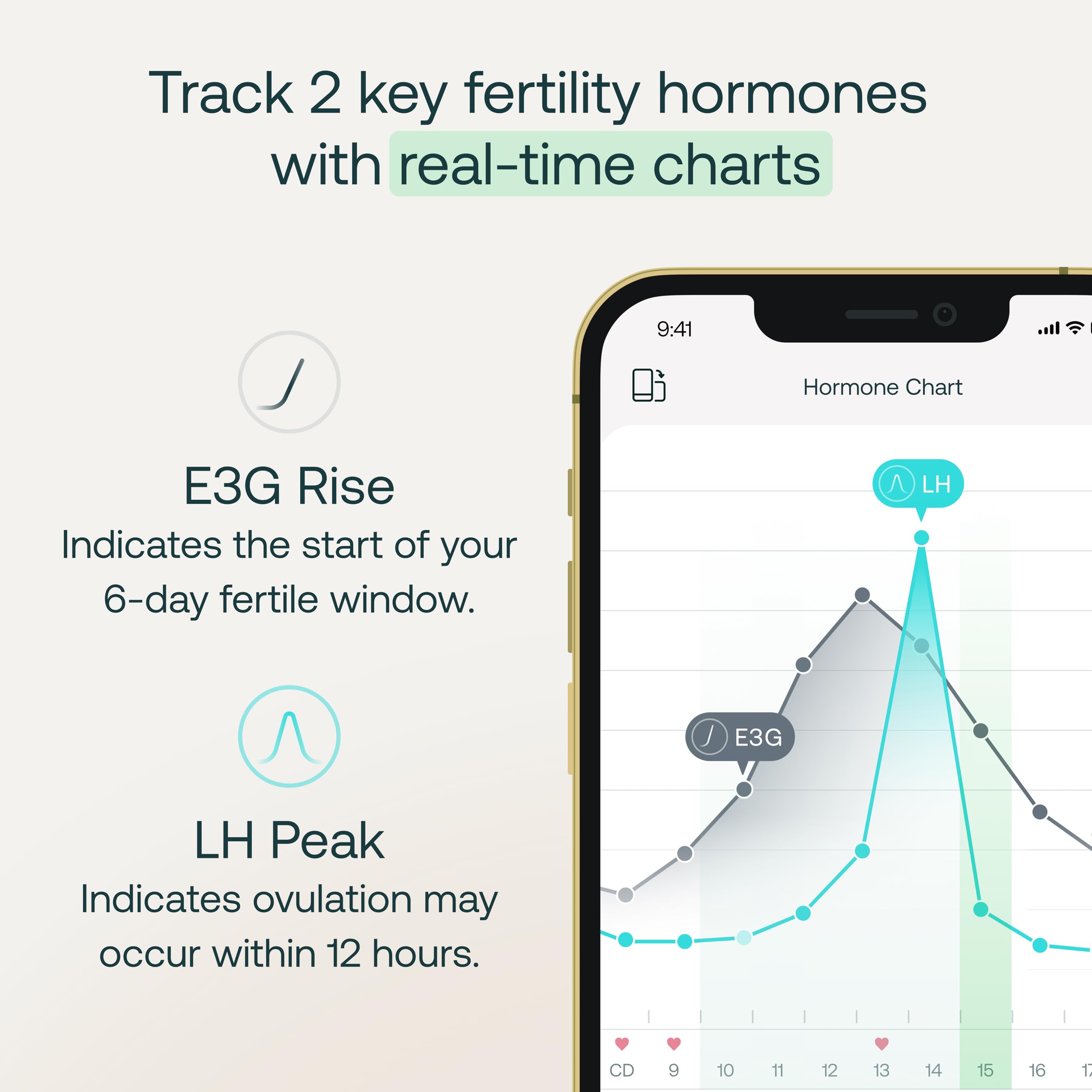 Mira Fertility Plus Monitor Kit Ovulation Prediction 20 Wands product thumbnail 5