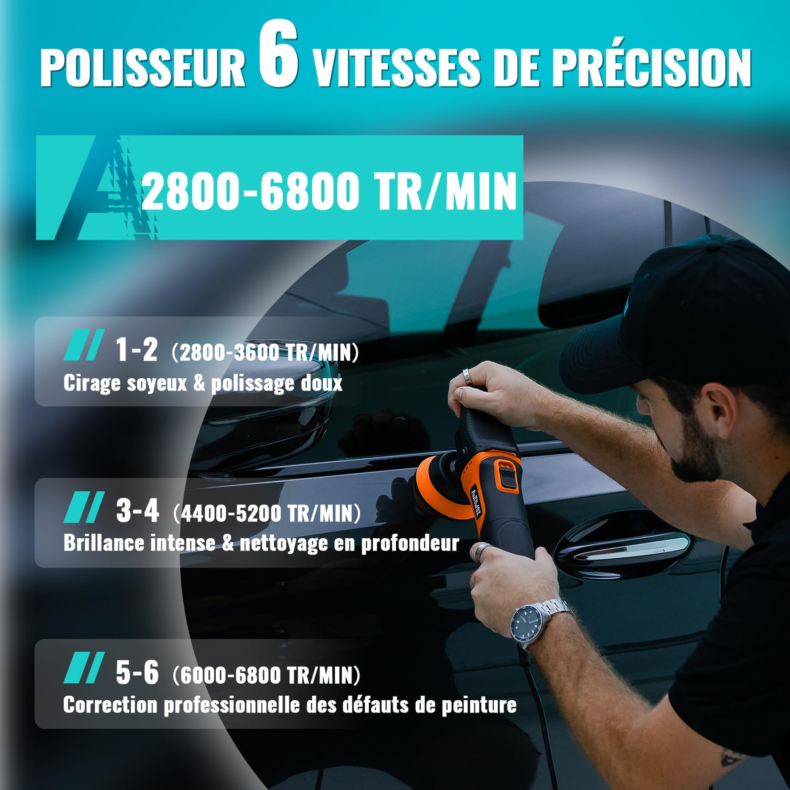 AUTIWOZ Mini Polisseuse Voiture Set, Petite Polisseuse Rotative 630W