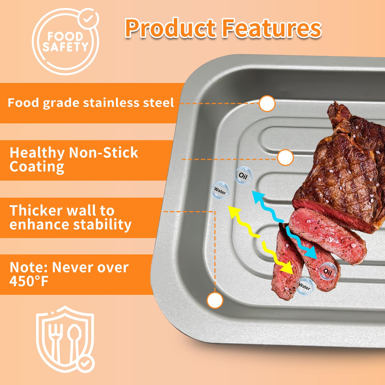 GWY Ersatz-Grillplatte Für Emeril Lagasse 360 Air Fryer – Edelstahl, Spülmaschinenfest & Ideal Für Gesundes Frittieren