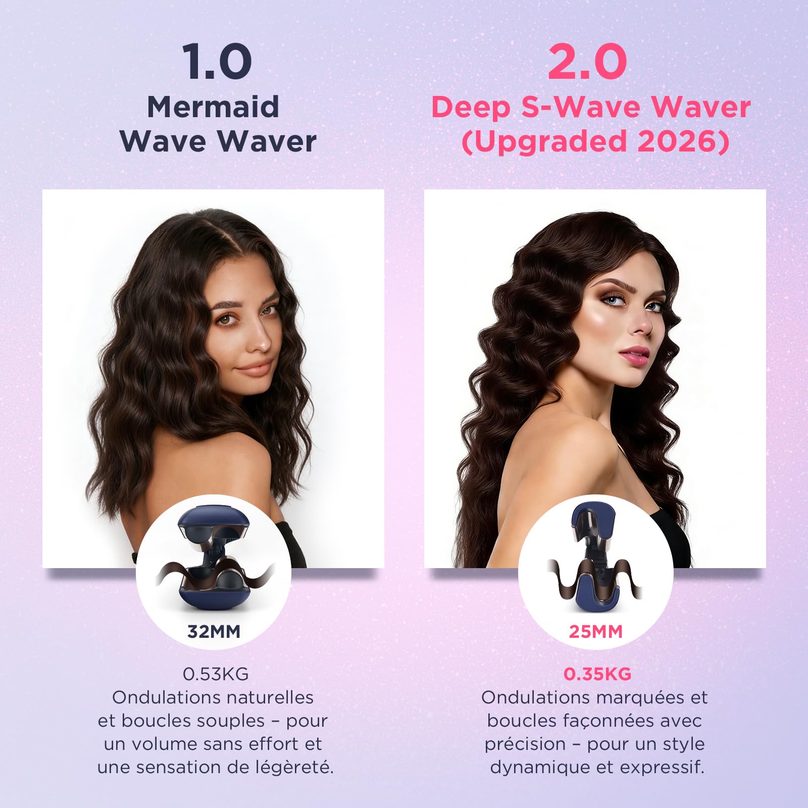 Fer à Onduler Deep Waves 25 mm Mermaid Waves, PARWIN PRO BEAUTY Fer à Boucler Double Cylindre Beach Waves, 3 Niveaux de Minuterie (6/8/10 s) & Écran LED, 4 Températures Réglables, Léger 350 g