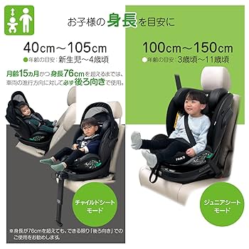Amazon | TOM'S ターンロング R129 リクライニング ISOFIX