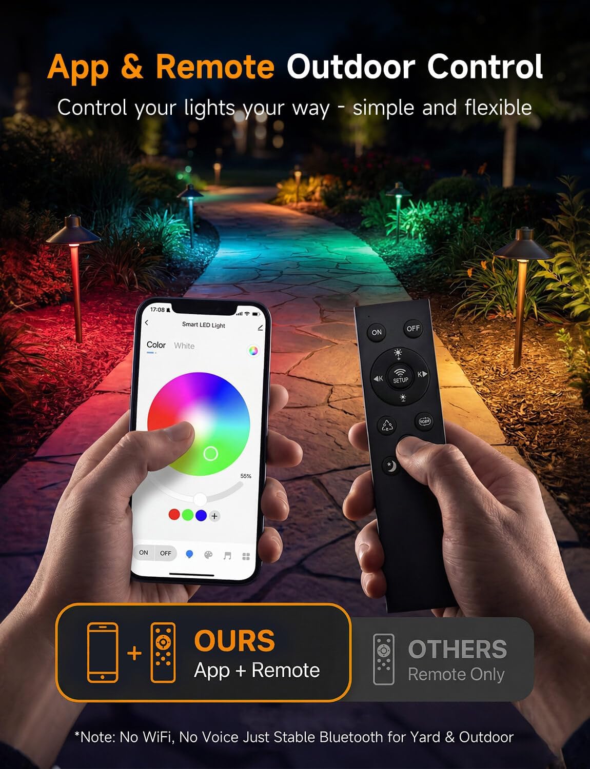 Gardenreet RGBCW G4 LED Bulb, 12V Low Voltage Bi-Pin Halogen Replacement for Outdoor Landscape Lighting & Indoor Accent Light, Color Changing/Warm White, Bluetooth Mesh 65ft, 3W 270LM for Path, 2 Pack