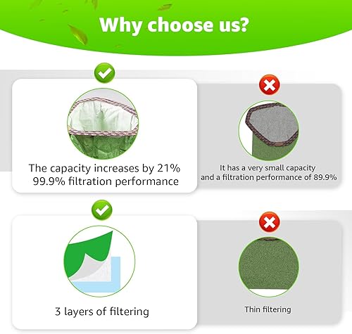 Miniatura 3 de Paquete de 22 bolsas de filtro micro 107314, compatibles con aspiradora ProTeam de 6 cuartos de galón, (collar triangular abierto), repuesto para