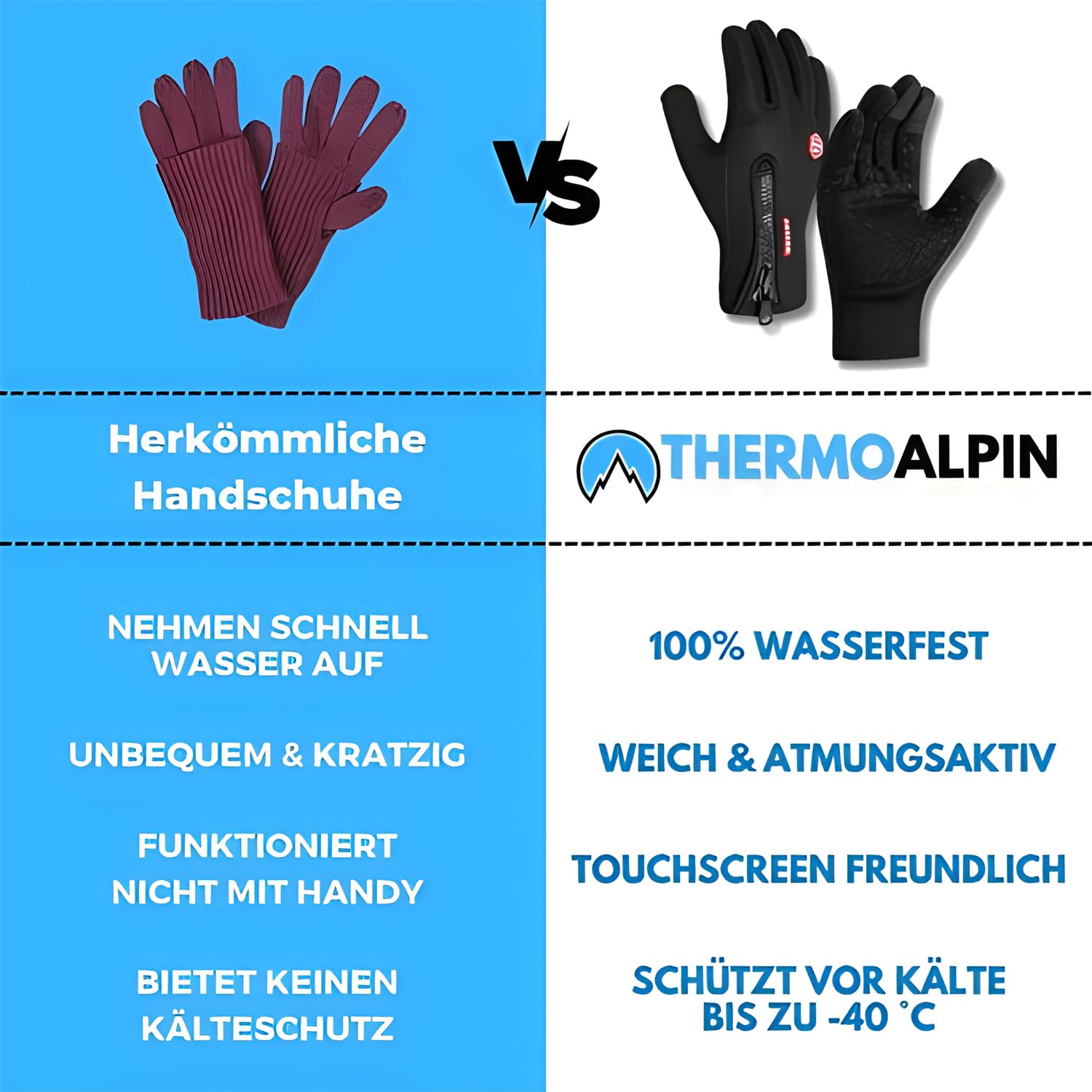 MEIION Thermoalpin Freezer Thermo Handschuhe-perfekt fur jedes Abenteuer  wie Laufen und Radfahren,Winterfeste Handschuhe mit wasserabweisender  oberflche und Touchscreen-Kompatibilitt : Amazon.de: Fashion
