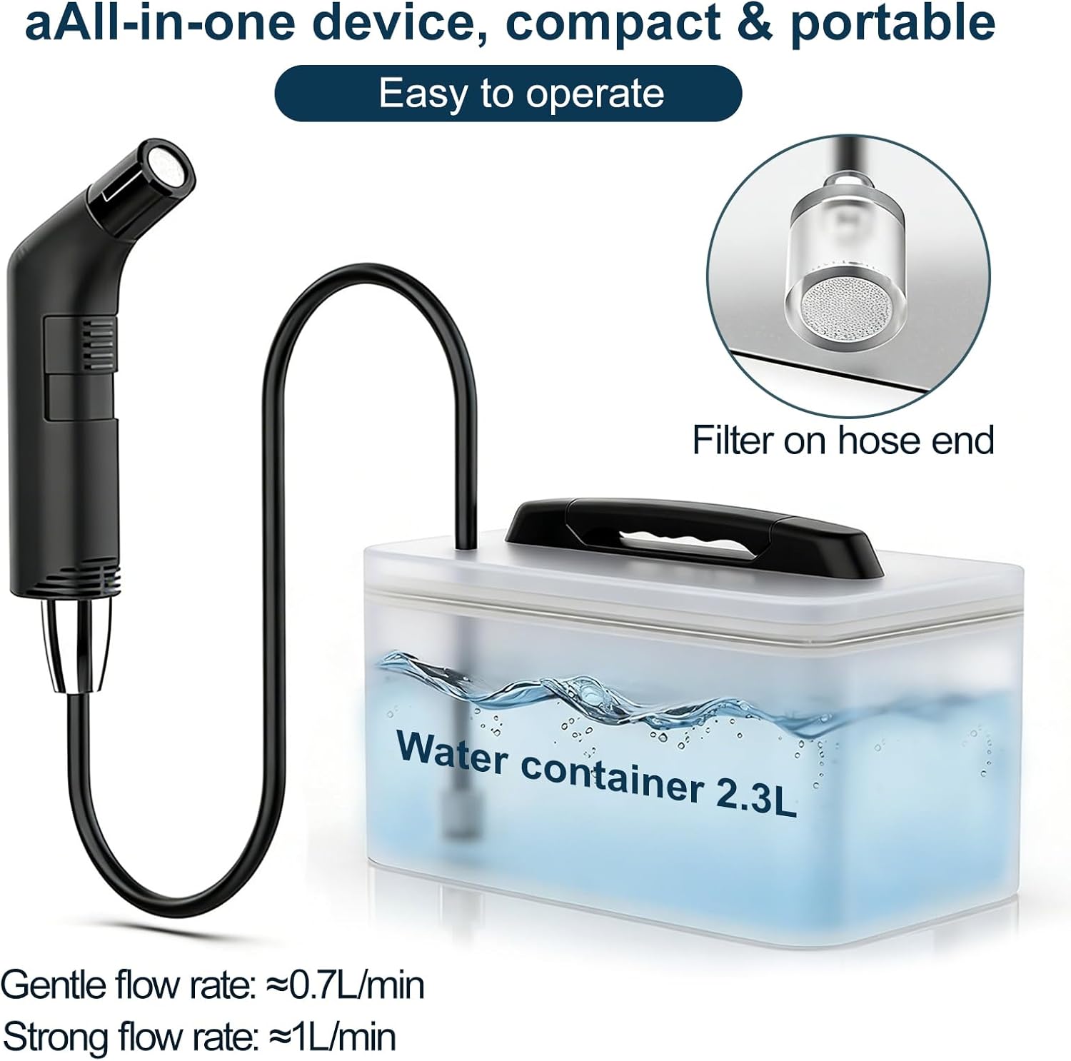 COSWE Portable Travel Bidet Electric Rechargeable Handheld Personal Bidet Sprayer for Hygiene Cleaning for Toilet with 2.3 liters Water container (Black), LIUW_JP2201