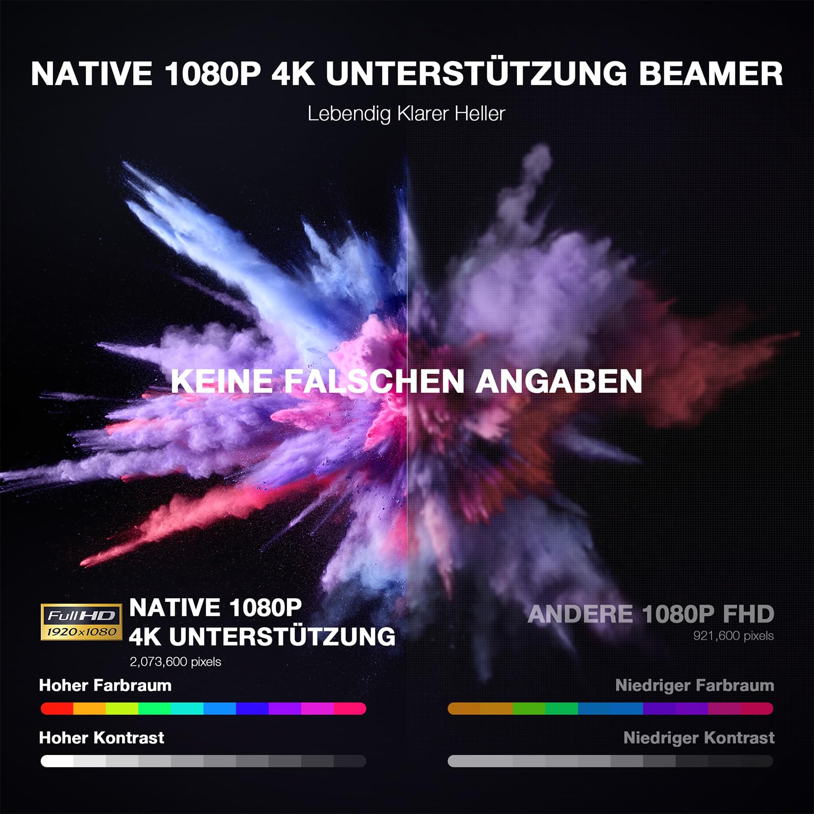 Smart Beamer【800ANSI ＆ Offizielle App】 Mini Projektor mit Autofokus ＆ Trapezkorrektur, VOPLLS 1080P Full HD WiFi6 Bluetooth Beamer 4K Heimkino/Outdoor Klein Projector für Handy (Schwarz)