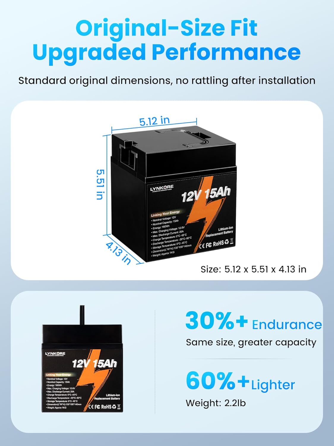 12V 15Ah Lithium Replacement Battery for Fisher-Price Power Wheels, Same Size as Original, Better Fit, Longer Runtime, Stronger Power, Easy Upgrade