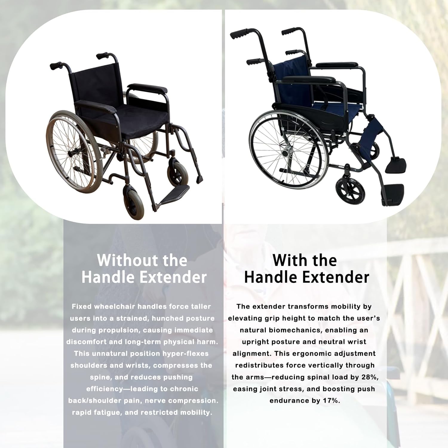 Wheelchair Handle Extenders, (400lbs Weight Capacity) Adjustable Wheel Chair Accessories Adults - Stroller Handle Extender, Extension for Wheelchair, Rallator & Stroller