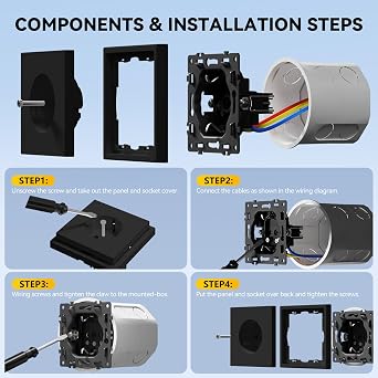 Flush-Mounted EU Standard Schuko Socket Double Wall Socket with PC Frame 80 x 150 mm Socket with Claws Socket with Spring Clamp Easy Installation 2 Sockets Black