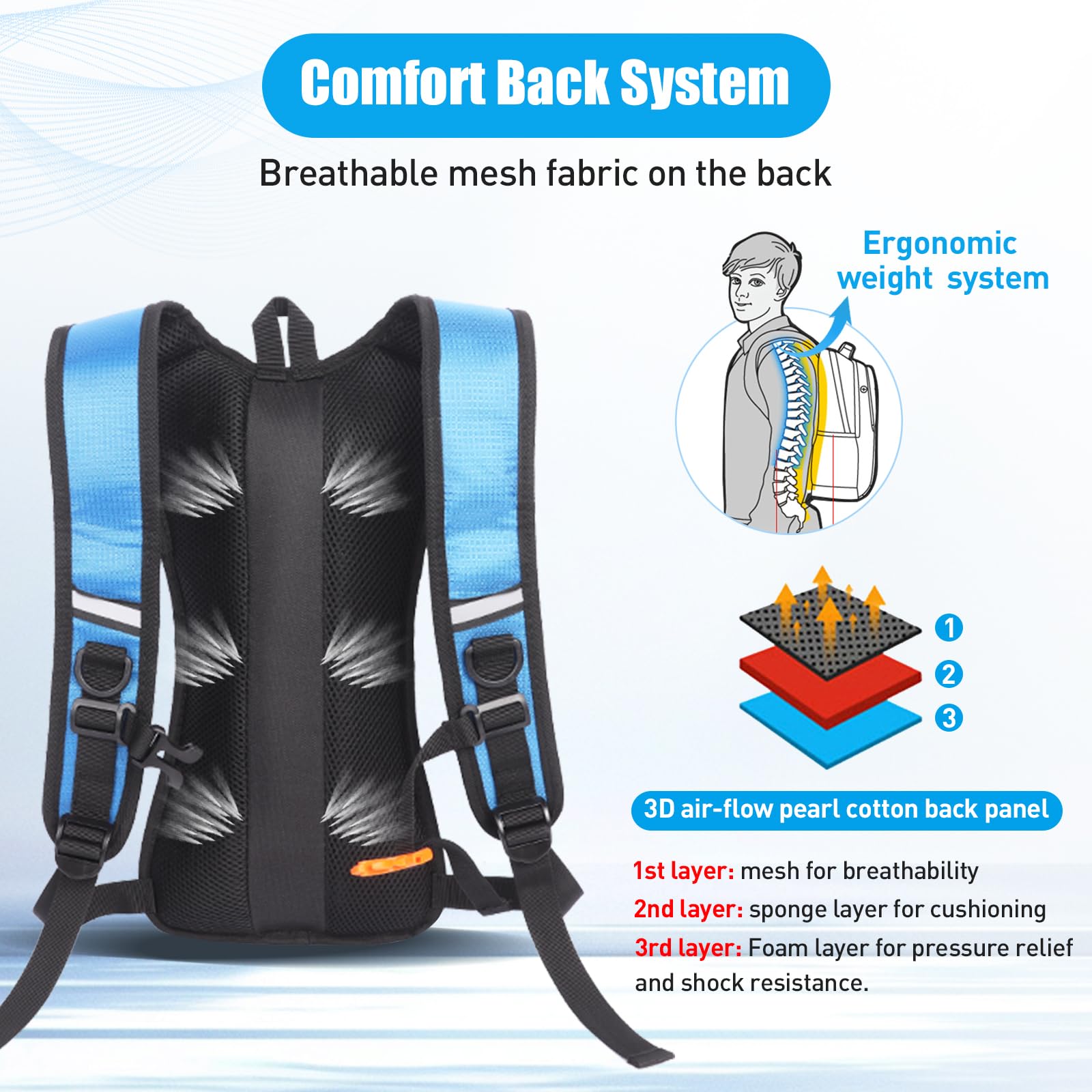 Hydration Backpack Adjustable Vest,Splashproof Shoulder Bag Cycling Backpack for Men & Women,Running Backpack Outdoor Bicycle Riding Hiking Mountaineering Touring (Blue) - Image 3