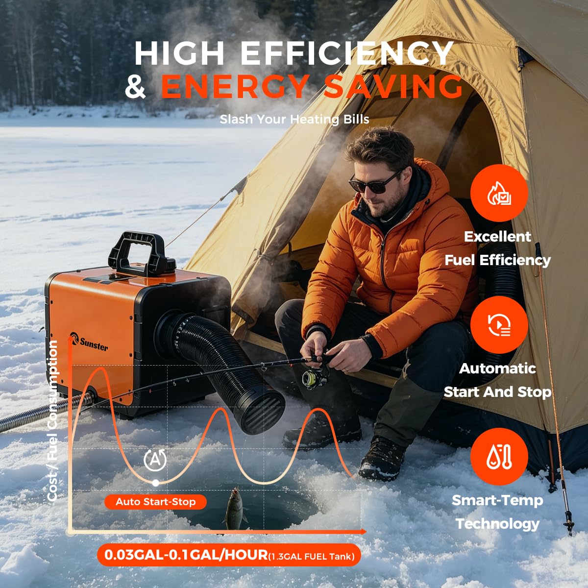 Sunster 8KW Diesel-Lufterhitzer All-in-One mit WLAN & APP Steuerung, Standheizung für Wohnmobil LKW Camper, leise Ölpumpe, 5L Tank, 12V/24V & 230V Netzbetrieb, schnelle Warmluftheizung(TP W1)