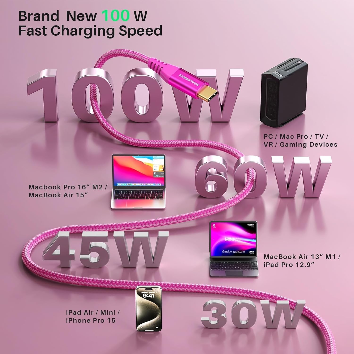 ZeroneTeck USBC to USBC Monitor Cable 6FT, USB 3.2 Gen 2x2, 4K UHD Video Output, 20Gbps High-Speed Data, 100W Fast Charging for iPhone 17,MacBook,Dell, Lenovo,KYY,ARZOPA for Portable Monitors (Pink) image 4
