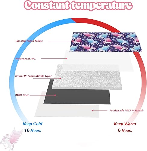 Miniatura 6 de Maelstrom Lonchera aislada expandible para niños, bolsa de almuerzo reutilizable ligera KB02-MSLB02-3