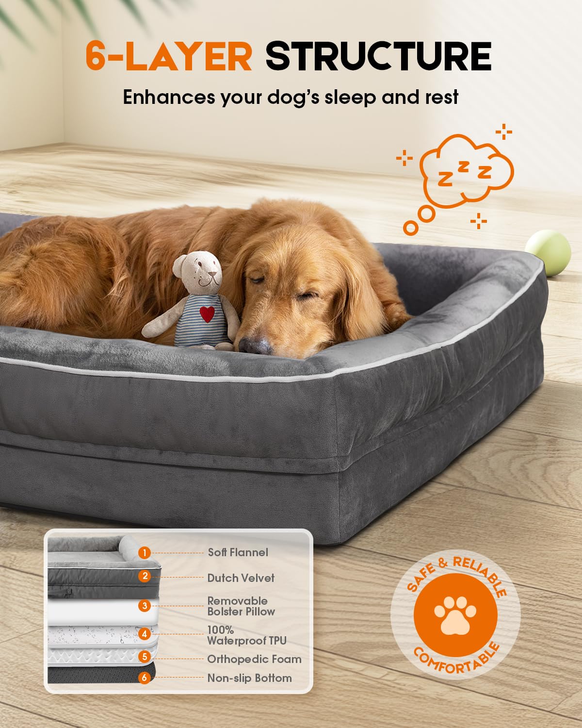 Upvilla Cama ortopédica para Perros, sofá Cama Impermeable para Perros (Gris, Grande)