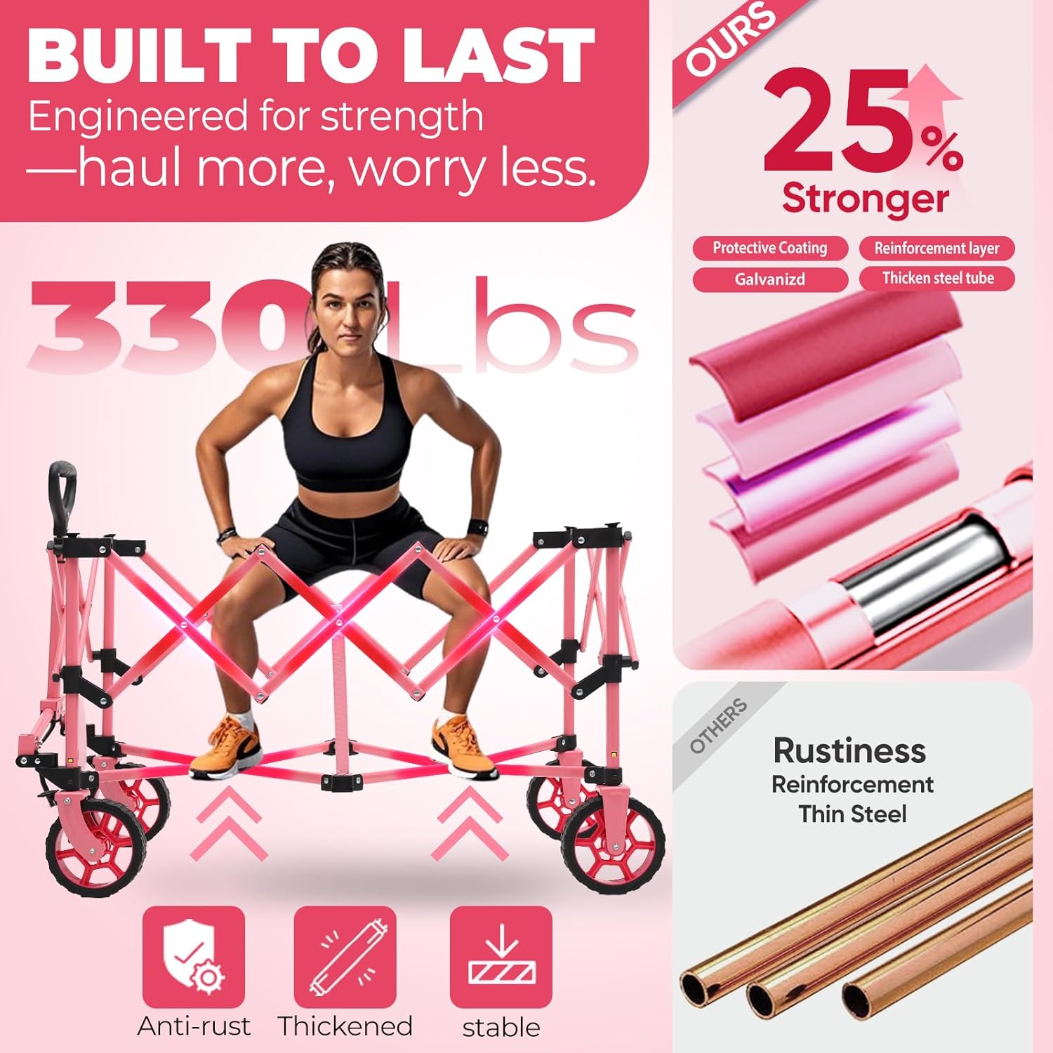 Sekey Collapsible Foldable Wagon with 330lbs Weight Capacity, Heavy Duty Folding Wagon Cart with Big All-Terrain Wheels & Drink Holders. Pink