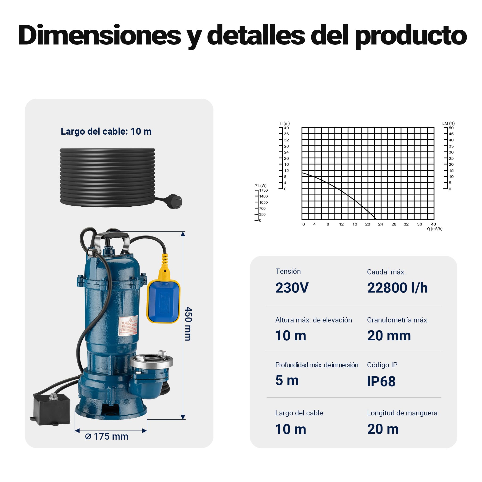 Wiltec Bomba de aguas residuales 1500W 36000l/h Altura máx. 10m Manguera 20m