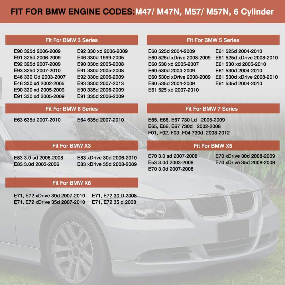 Baceyong Guarnizioni collettore di aspirazione, compatibili con BMW M47/M47N, M57/M57N, motori a 6 cilindri compatibili con BMW E70 E53 E72 E71 E81 E87 E88 E82 E90 E91 E92 E93 E60 E61 E61 3 E64. E46