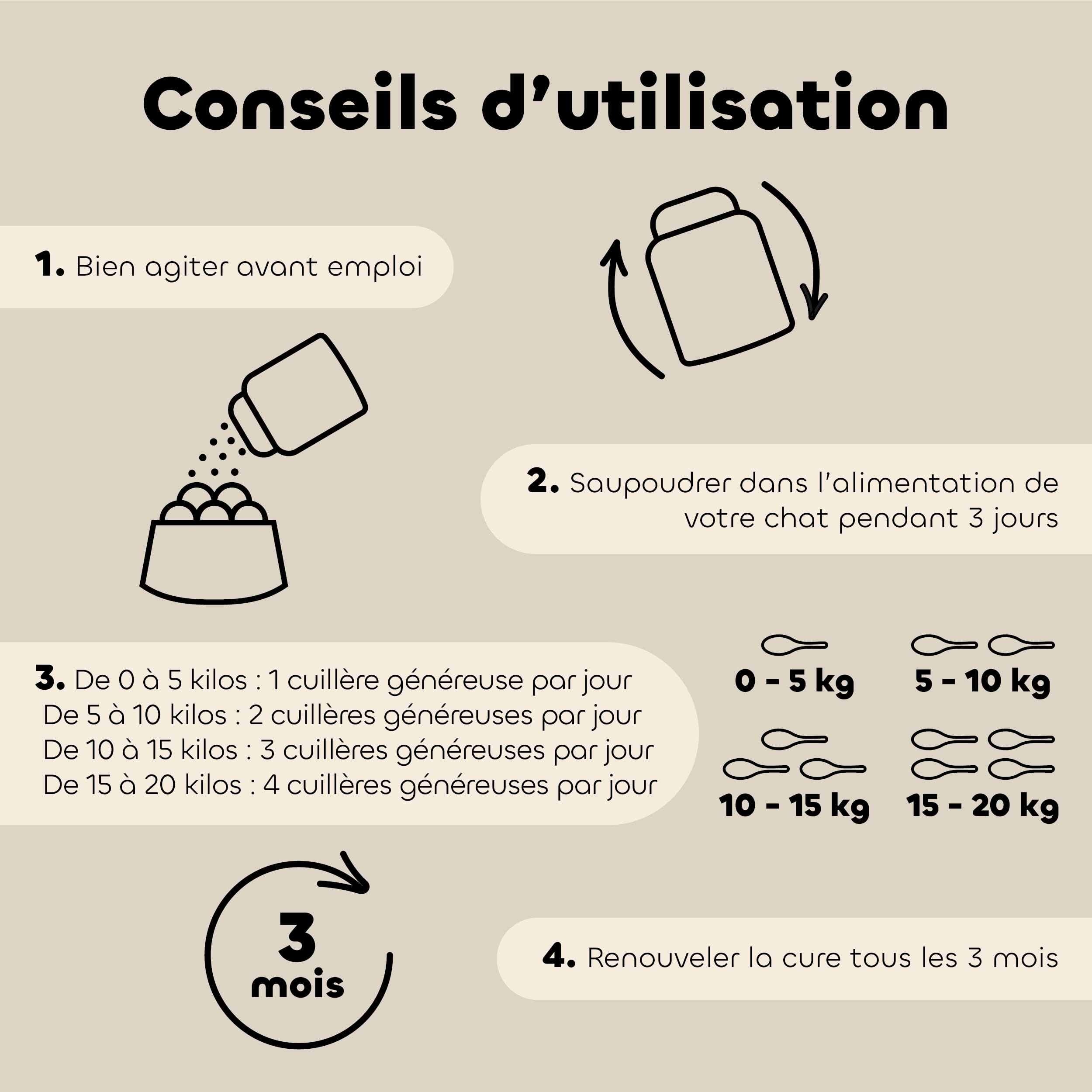 BIOVETOL - Alt'vers - Efficace Contre Les vers - Bio Certifié Ecocert - Petit Chien (-20 kgs)