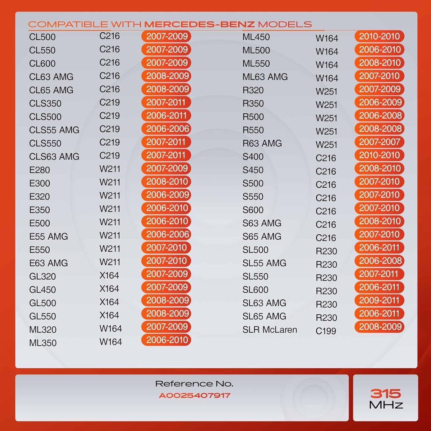 A-Premium 4PCS Pre-Programmed TPMS Sensor Tire Pressure Monitoring Sensor - Compatible with Mercedes-Benz CL500, CLS350, E280, E350, E63 AMG, GL320, GL550, ML350, R320, R550, S450, S600-315MHz