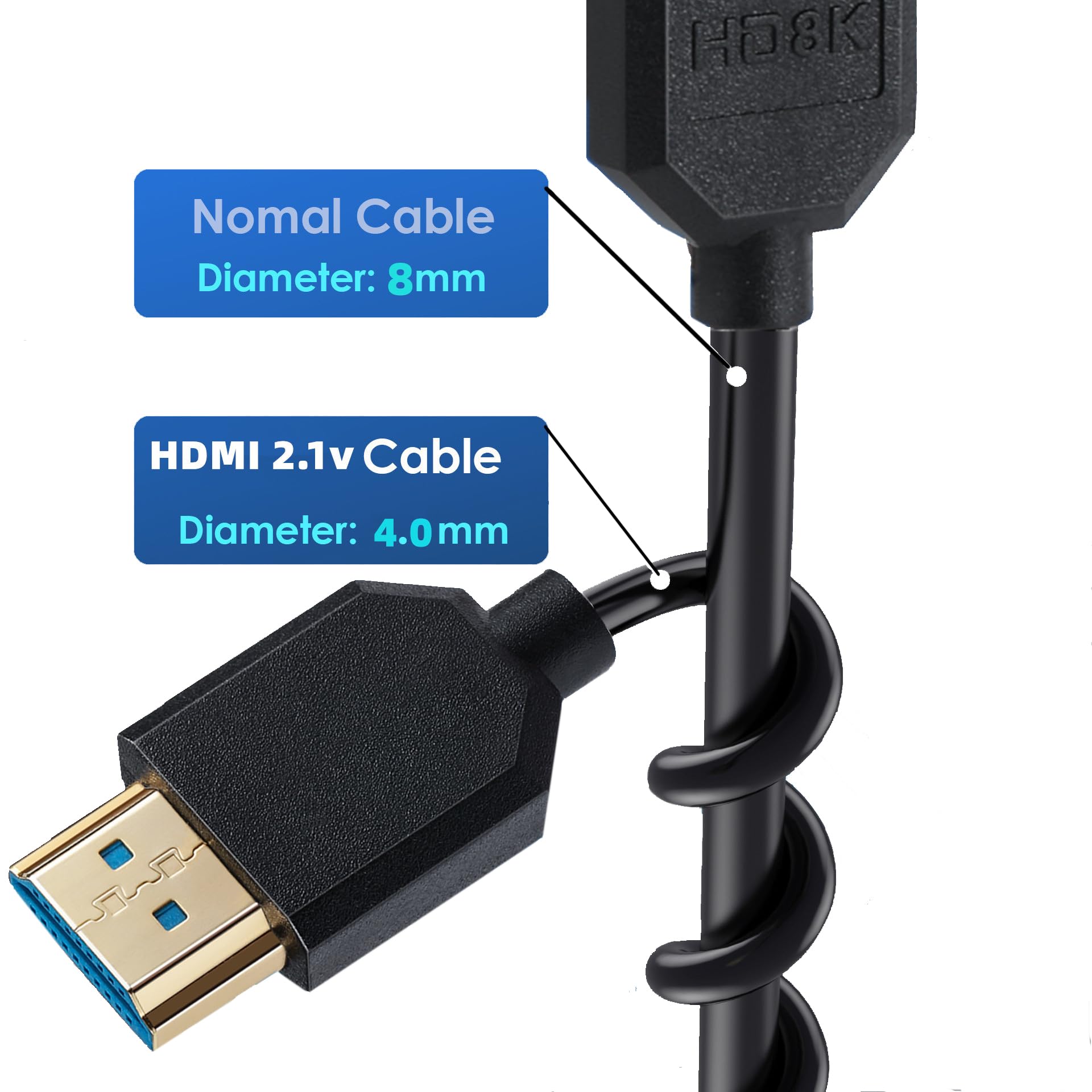 YUSTDA Mini HDMI Cable Lead for Canon Digital Camera PowerShot SX510 HS HD Display