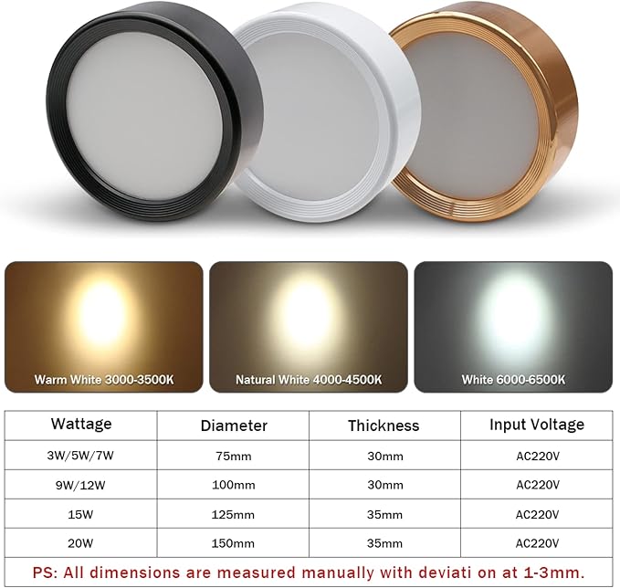 EXMOCIS 2 Stuks Opbouw Led Downlight 3W 5W 7W 9W 12W 220V Plafond Lampen Ultra Dunne Driverless Led Spot Lights Boek Rack Verlichting,15W 220V photo 2