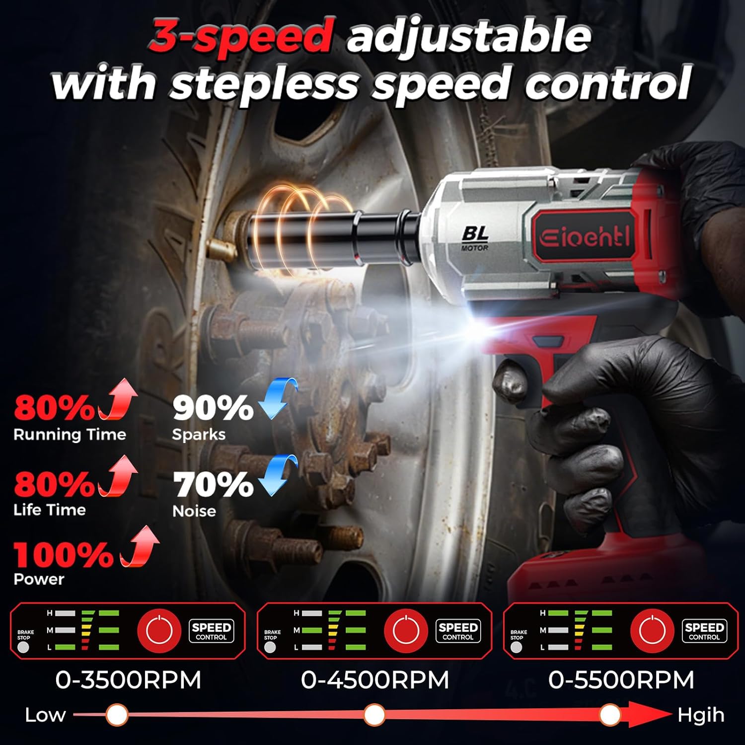 900 ft-lbs (1200 Nm) — Removes Stubborn Rusted Nuts Effortlessly | 21V MAX Cordless 1/2" Brushless Impact Wrench, 2×4.0Ah Batteries, 1.5H Fast Charger, Includes 6 Sockets, for Car/Truck/RV