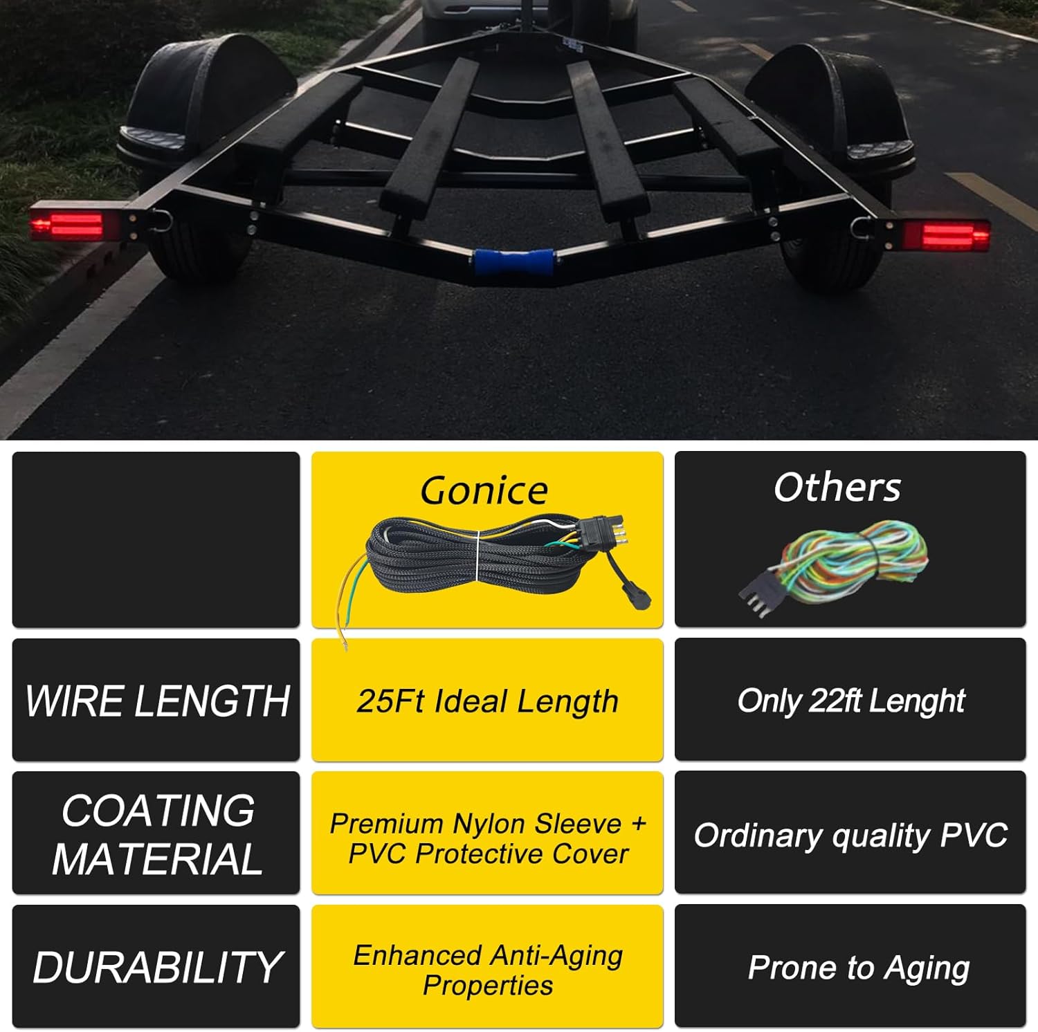 Gonice 36Ft 4 Pin Trailer Wiring Harness Kit with Black Nylon Protective Sleeve, 4 Pin 5 Wire Plug for Enhanced Durability - Wishbond Trailer Wire Kit