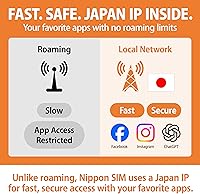 Vista 2 de Tarjeta SIM de Japón solo 15 días 4G LTE de alta velocidad diaria de 2 GB + datos ilimitados a velocidad reducida No se necesita itinerancia