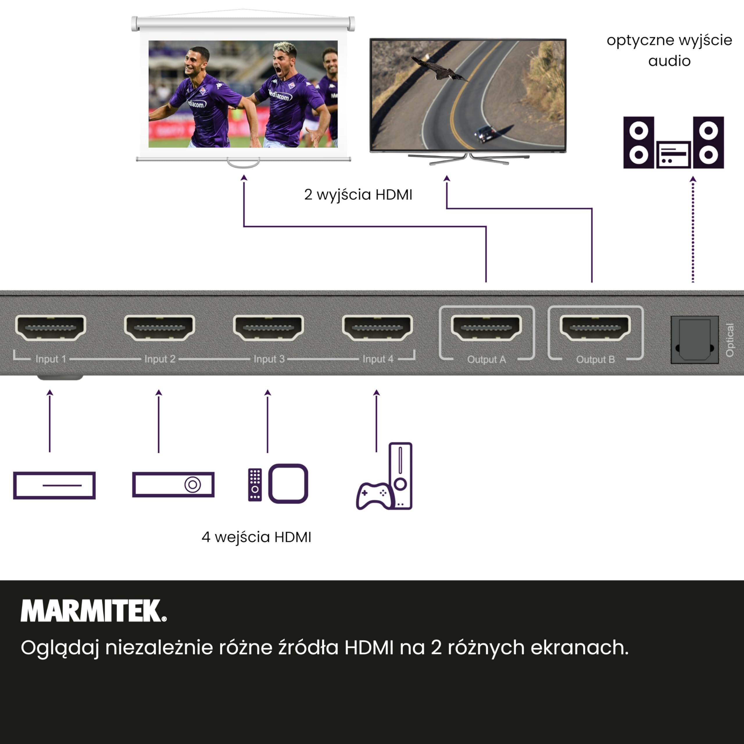 Marmitek MS420 - Matryca HDMI 4x2 4K60 do TV i projektora ARC CEC | Przełącznik matrix HDMI 2.0, 4 źródła na 2 ekrany, downscaler 1080p, Toslink, ARC, CEC, EDID i pilot
