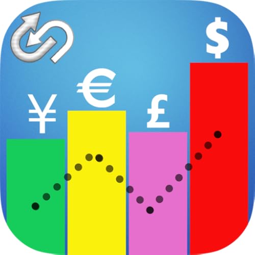 All Currency Converter